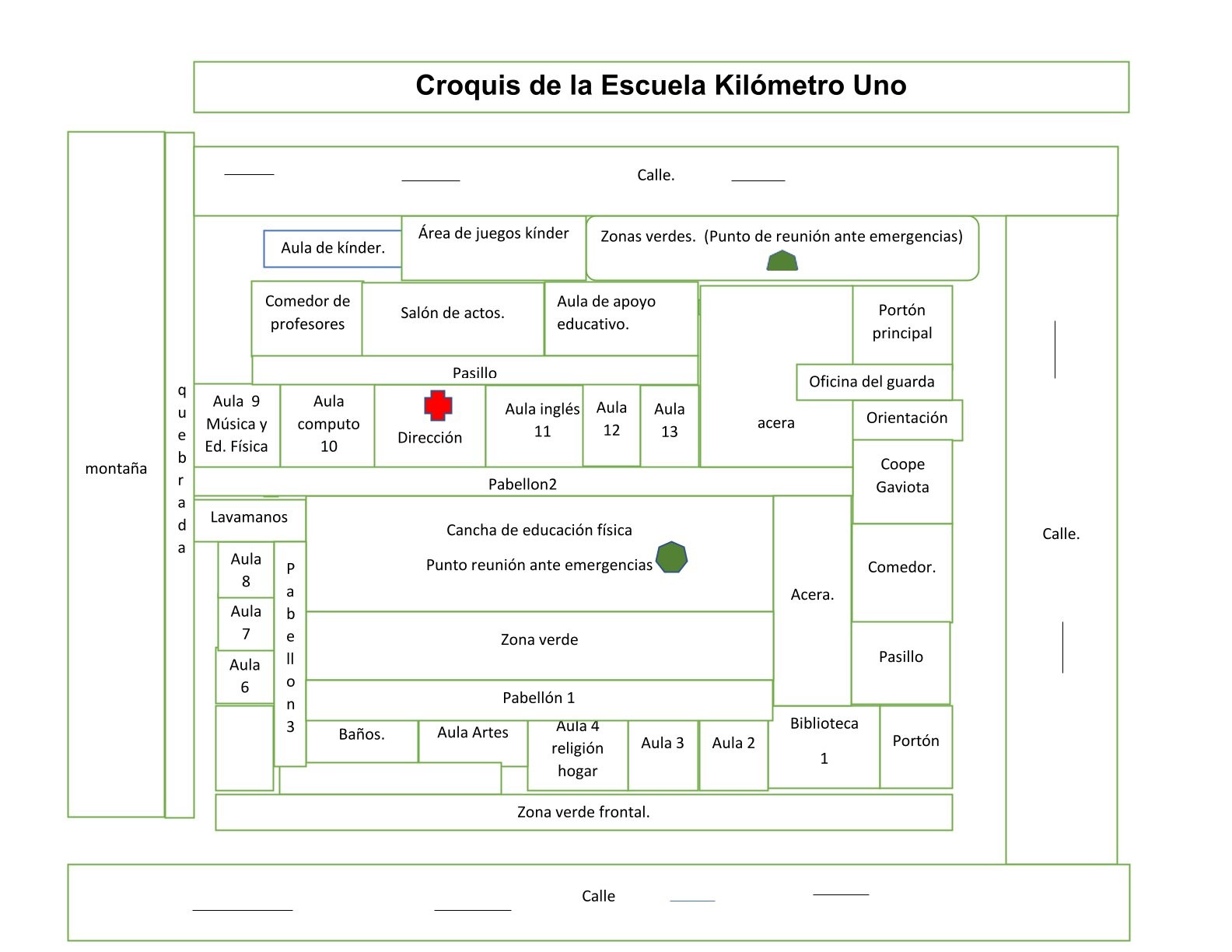 Croquis de la escuela